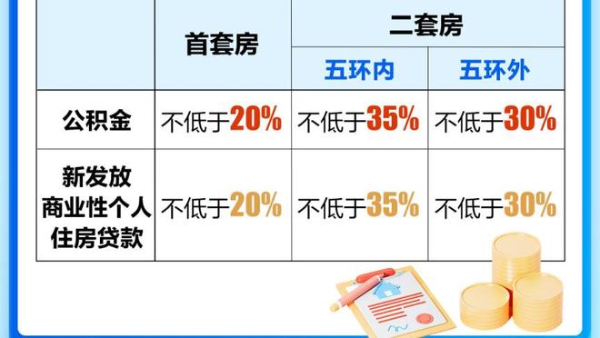 克洛普：阿诺德、索博和罗伯逊都接近复出 没有萨拉赫的更多信息